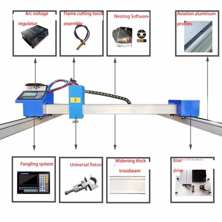 Affordable CNC Plasma Cutting Machine factory